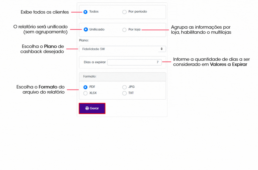 77 - Clientes Cadastrados Fidelidade.gif
