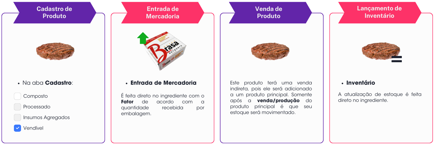 Ingredientes.png