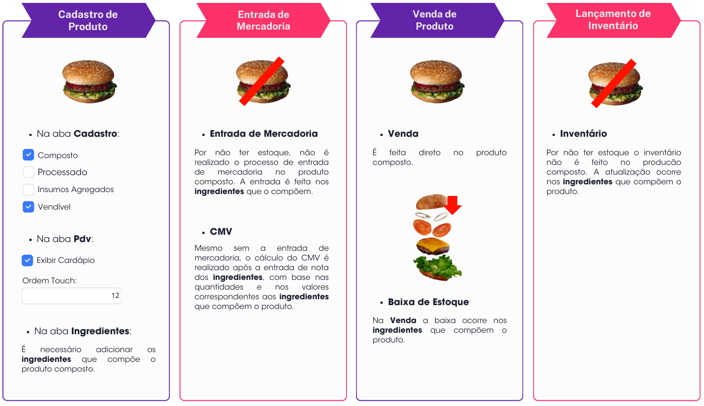 Composto.png