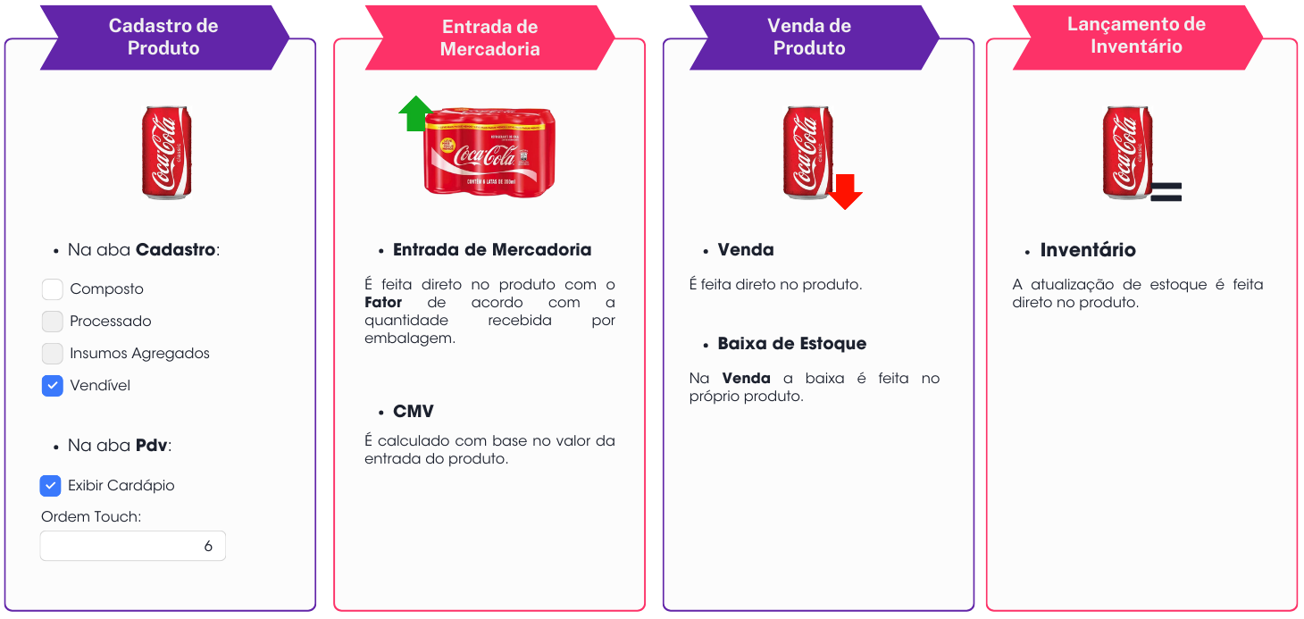 SKU.png