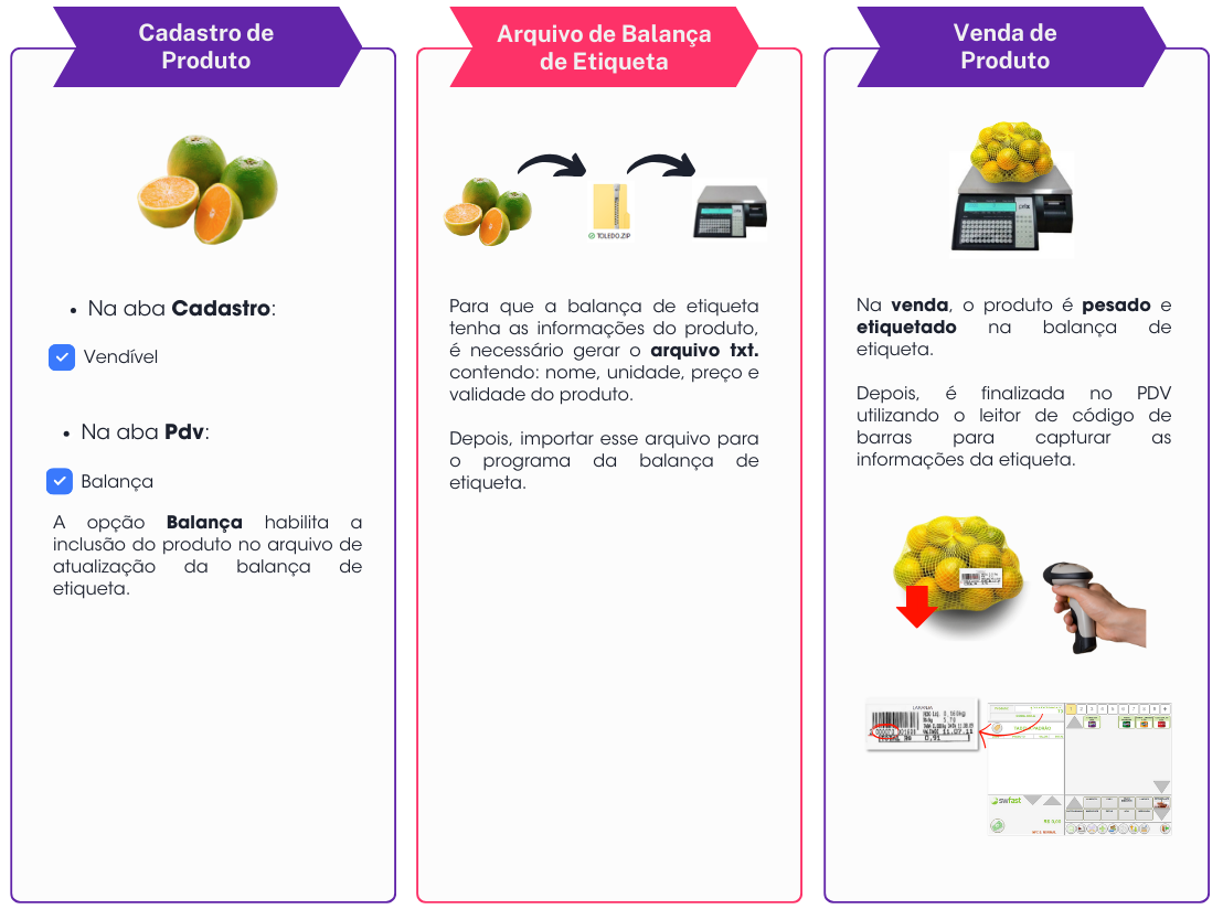 8 - Balança de Etiqueta.png